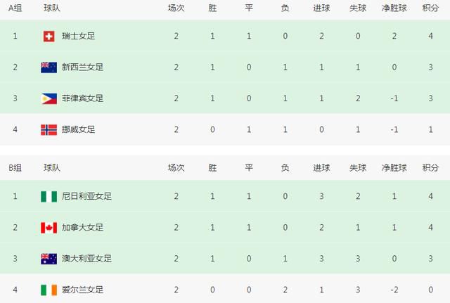 亚洲视频观看