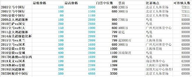 婷婷视频在线