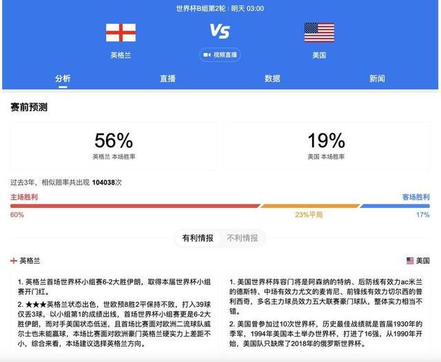 伊人激情综合