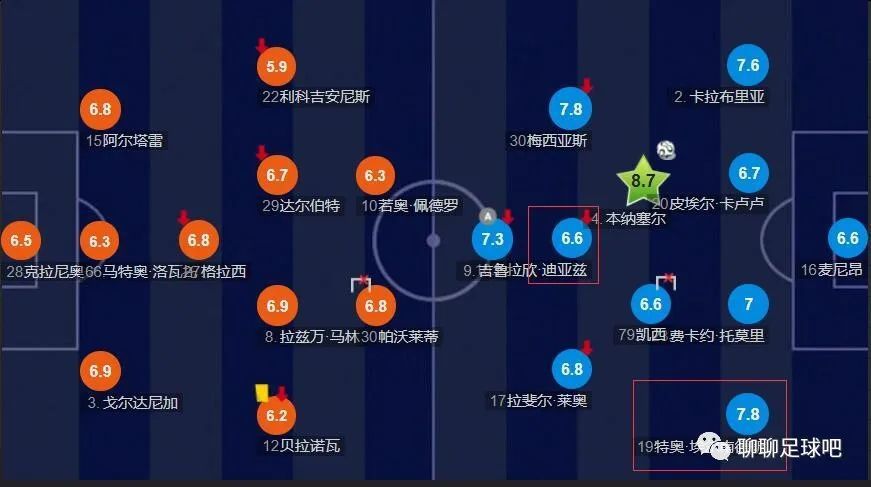 伊人久久精品久久亚洲一区