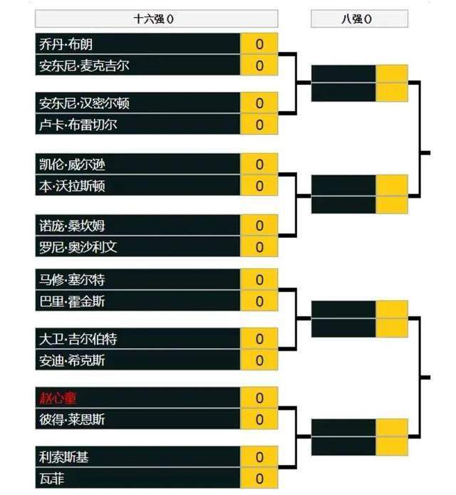 老汉影视永久免费视频