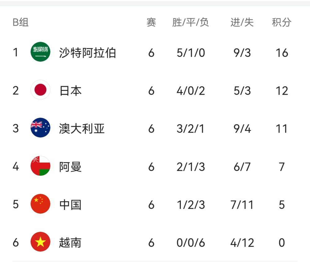 高清在线一区