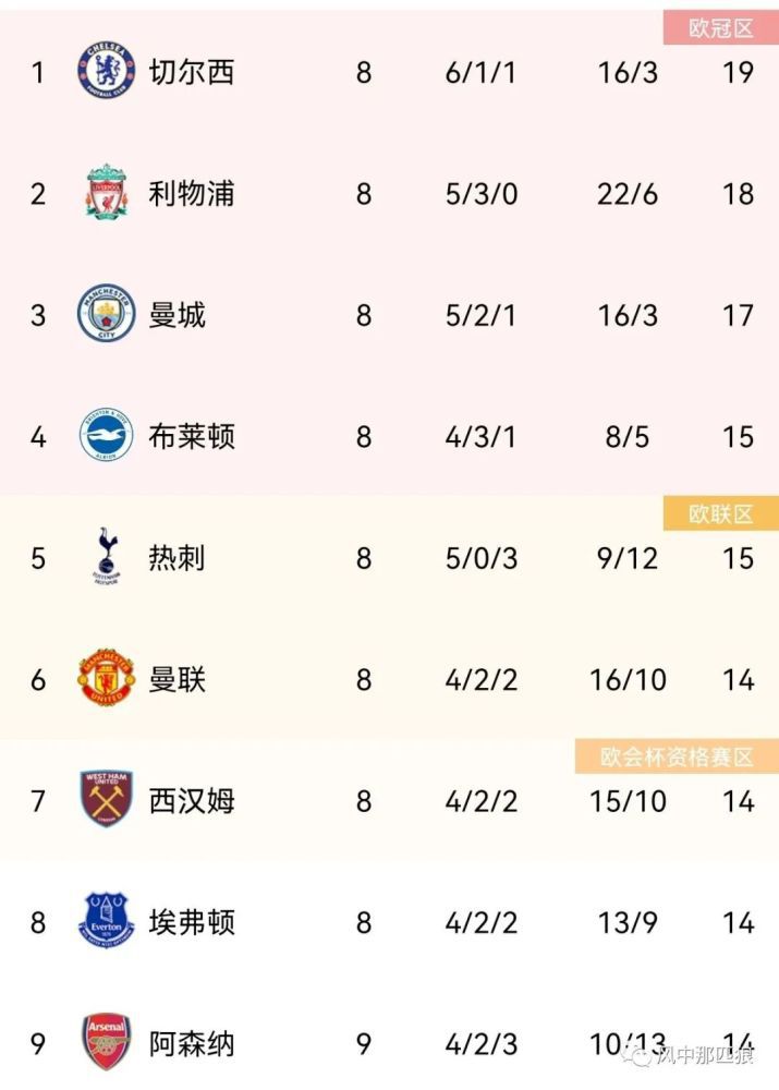 午夜国产