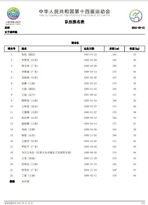 cec俄罗斯bnae0
