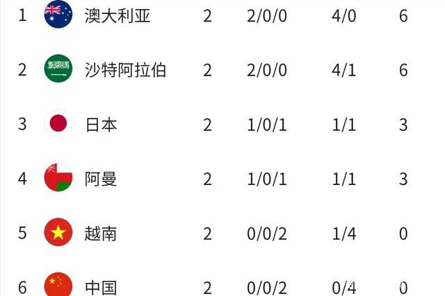 女人和动物交配